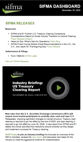 The SIFMA Dashboard-1 The SIFMA Dashboard-1